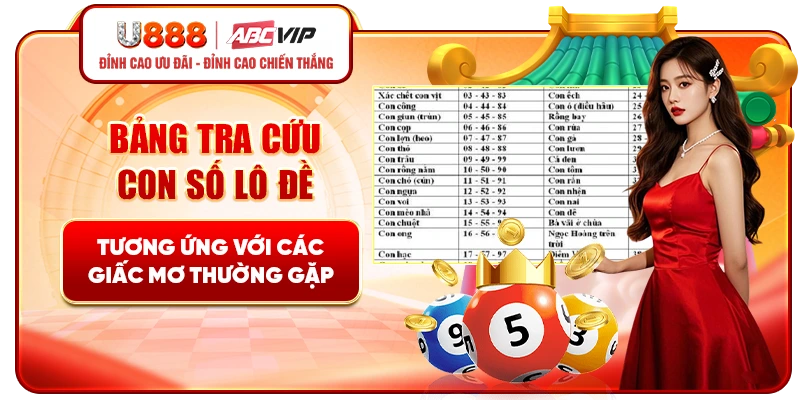 Bảng tra cứu con số lô đề tương ứng với các giấc mơ thường gặp